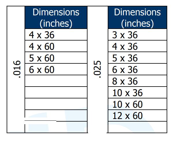 Galvanized Round Pipe Make Up